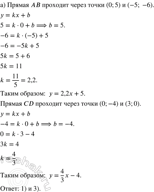 Изображение На рисунке 71, а и б изображены прямые — графики двух линейных функций. Каким из приведённых...