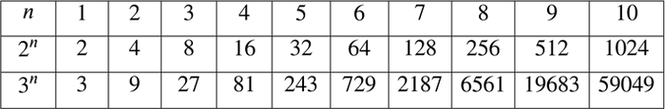 Изображение Упр.392 ГДЗ Макарычев 7 класс
