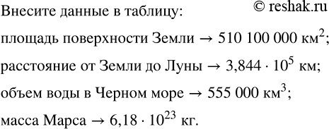 Изображение Упр.403 ГДЗ Макарычев 7 класс
