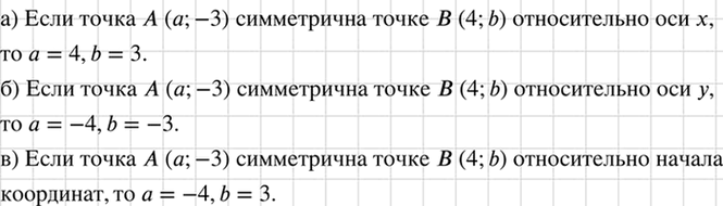 Изображение Точка А (а; -3) симметрична точке В(4; b) относительно: а) оси абсцисс; б) оси ординат; в) начала координат. Найдите значения а и...