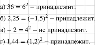 Изображение Принадлежит ли графику функции у = х2 точка:  а) А(6; 36); б) В(-1,5; 2,25); в) С(4;-2); г) D (1,2;...