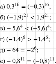 Изображение Сравните значения выражений:  а) 0,3^16 и (—0,3)16;	  б) (-1,9)21 и 1,9^21;	  в) -5,6^4 и (-5,6)4;	  г) (-1,4)6 и -1,4^6;  д) -64 и -2^6;  е) -0,8^11 и...