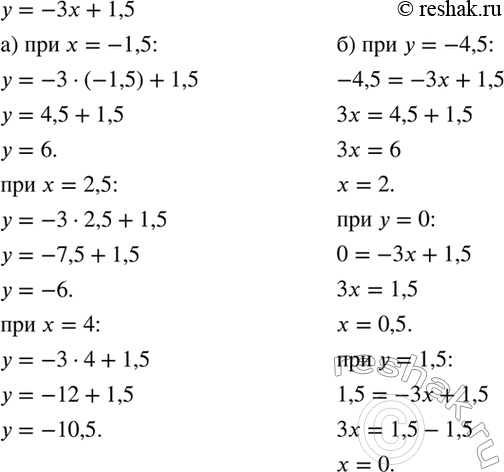Изображение Линейная функция задана формулой у = — 3х + 1,5. Найдите:  а) значение у, если х = -1,5; 2,5; 4;  б) значение х, при котором у = -4,5; 0;...