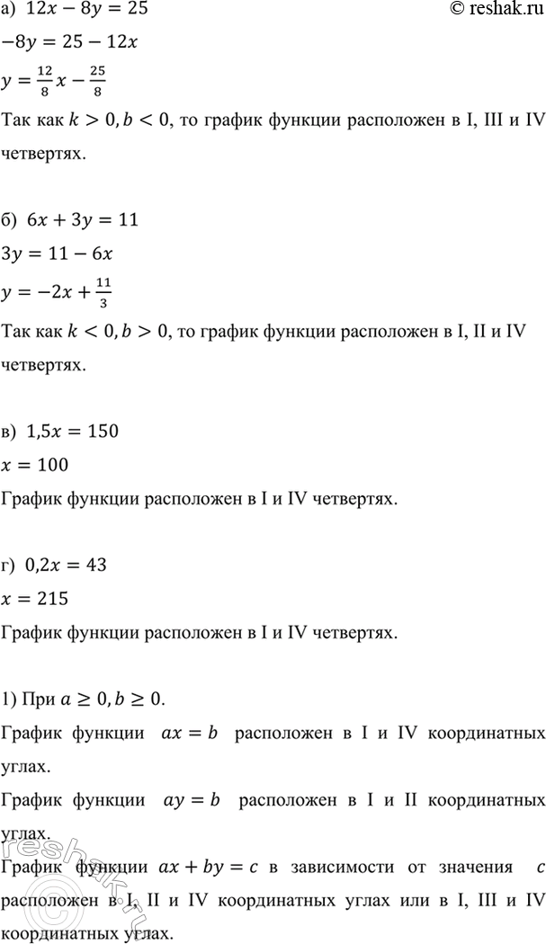 Изображение (Для работы в парах.) Не выполняя построения, определите, в каких координатных четвертях...