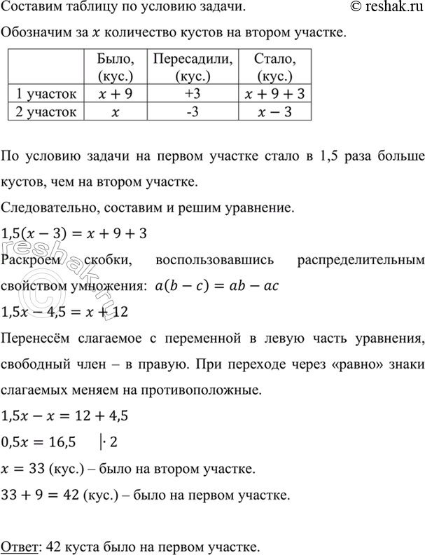 Изображение На первом участке было посажено на 9 кустов смородины больше, чем на втором. Если со второго...