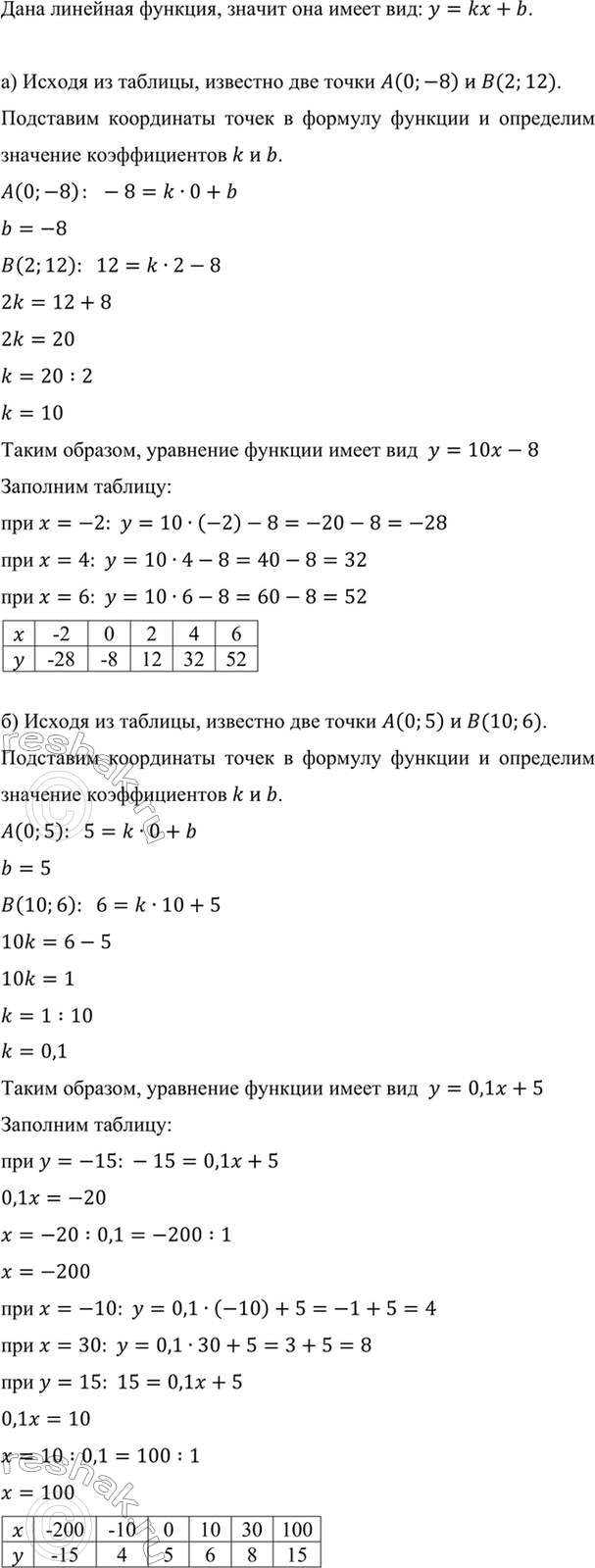 Изображение Зная, что зависимость у от х является линейной функцией, заполните таблицу:  Дана линейная...