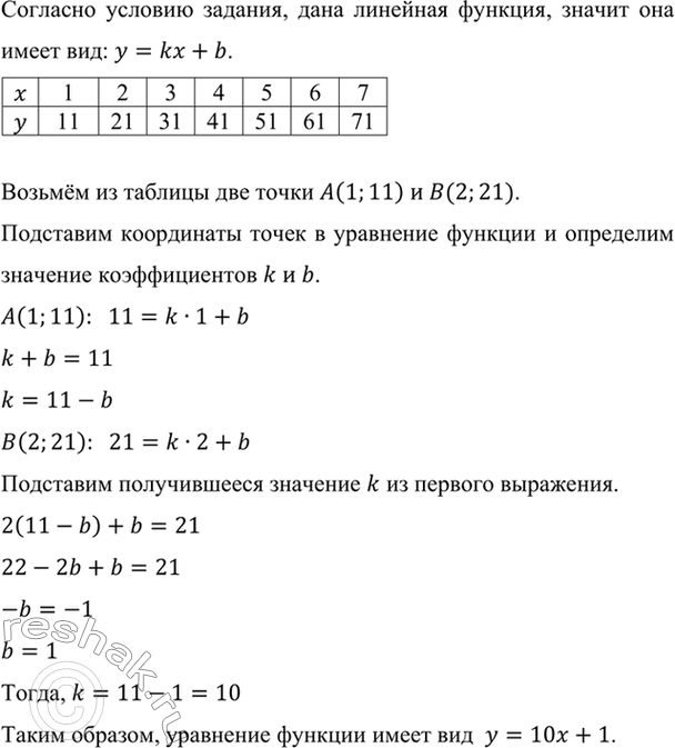 Изображение В таблице указаны некоторые значения аргумента и соответствующие им значения линейной...