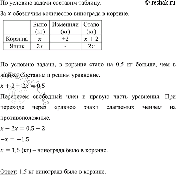 ����������� ��������� ��������: �) (3 7/30 - 1 5/12) : 18 1/6; �) (1 1/2 + 2 2/3) : 1 2/3; �) (11/18 - 1 7/12) � (2 1/6 + 7/30); �) (3 2/5 - 5) � (31/48 +...