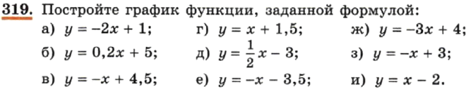 График формулы у 6 х. Алгебра 7 класс гдз упр 319. Постройте график функции заданной формулой номер 17 Алгебра 9 класс.