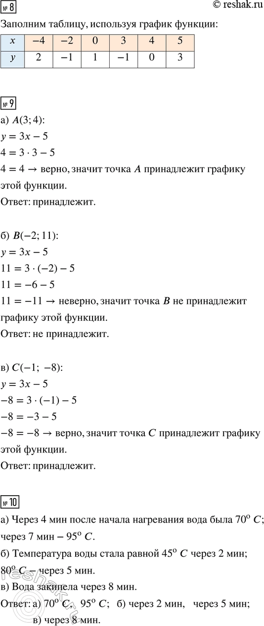 Дополнительное изображение
