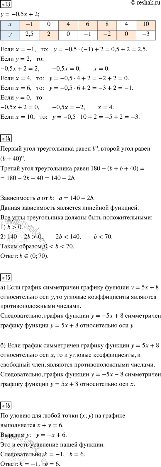 Дополнительное изображение