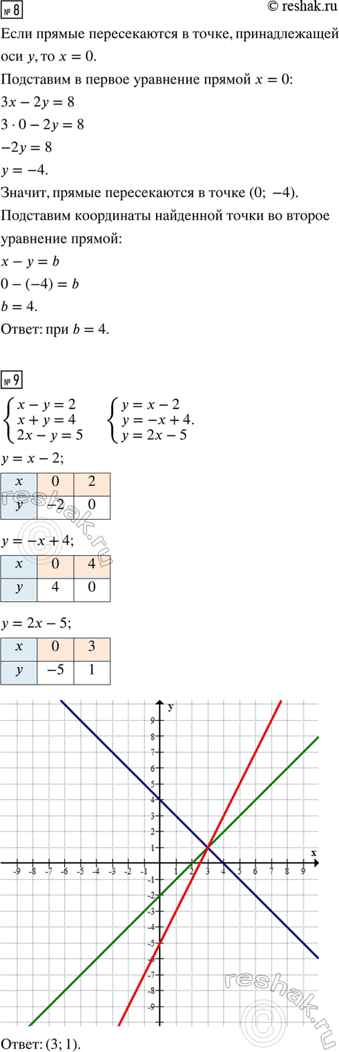 Дополнительное изображение