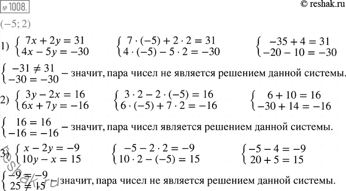  1008       (-5; 2):1)  7 + 2 = 31,		14 - 5y = -30;	 2) 3y - 2 = 16,6 + 7 = -16;	3) x - 2y =...