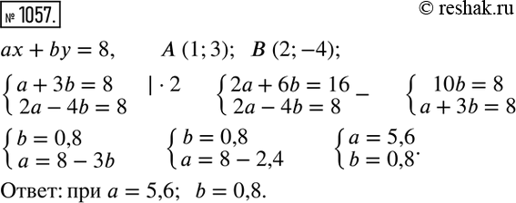  1057.      b    + by = 8    A (1; 3)   (2;...