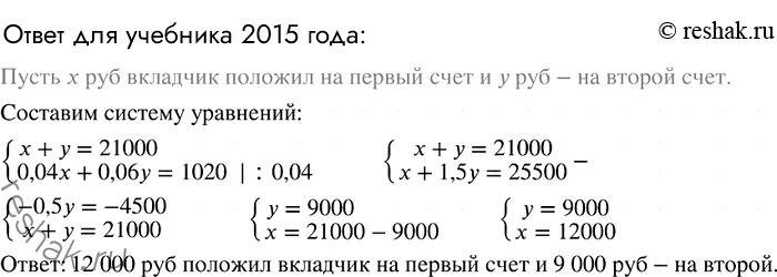 �������������� �����������