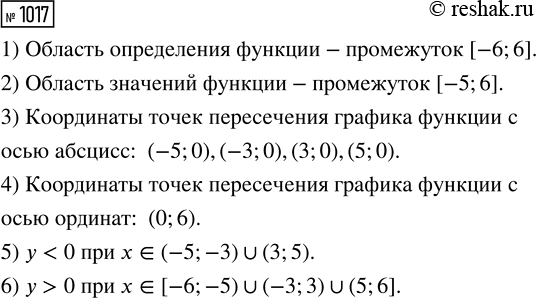 ����������� ����� �� ������� ������� ���������:1) ��������-y = 4, �� � �y = 6;2) �������� � 1,5� = � 4, 3� - 2� = 8;3) �������9� + 9y = 18, � + � =...