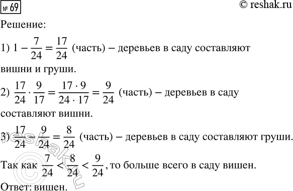 ����������� ���.69 ��� ������� ��������� 7 �����