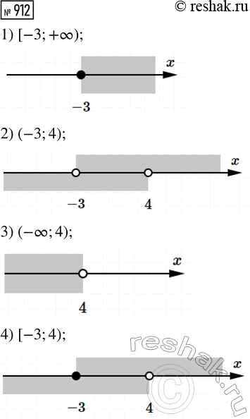 ����������� ����������� �� ������� ��������� 2�2 - � + 1=0 �����:1) � (-3; -17);	2) � (2; 9);	3) � (-2; 9);	4) D (-1;...