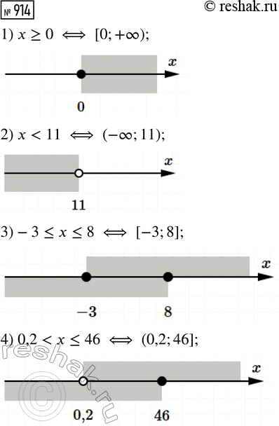 ����������� �������� �� ����� ������ ��������� ������ ���������:1) 12� + 17� = 0;	2) �2 - �� + 2 = 0;	3) �3 - 4� = �2 +...