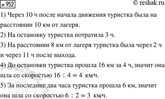 ����������� �������� ����� �� ��������� �������� ���� ����� (3; -2):1) 4x+5y = 2;	2) ��-2y = 5;	3) 0,2x-0,5y =...