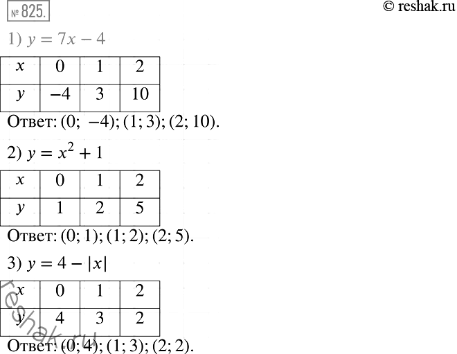  825.    ,   :1)  = 7 -4;	2) = 2+1;	3)y =...