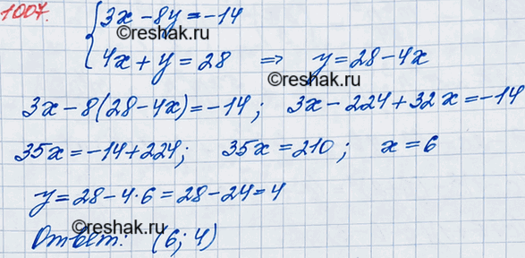 ����������� 1007. ����� �� ��� ����� (-2; 1); (2; -1); (6; 4); (8; �4) �������� �������� ������� ����������������3� -8� = -14,4� + � = 28...