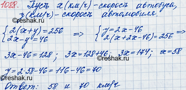 ����������� 1088.	�� ������� � ���������, ���������� ����� �������� 256 ��, ������� ������������ ��������� ���� ����� ������� � ���������� � ����������� ����� 2 � ����� ������...