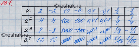 ����������� 157. ���������...