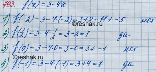 ����������� 793. ������� ������ �������� f(x) = 3 - 4x. ����� �� ���������:1) f(-2) = -5;	2) f(1/2) = 1;	3) f(0) = -1;	4) f(-1) =...