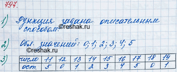 ����������� 797. ������� ������������ �����, ������� ������, ��� 10, �� ������, ��� 20, ��������� � ������������ ������� ��� ������� ����� ����� �� 6.1) ����� �������� ������ ���...