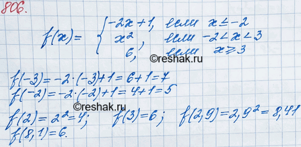 ����������� 806 ���� �������f(x) = �������-2x+1, ����...