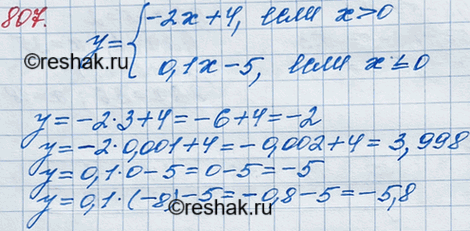 ����������� 807 ������� �������� ������� y=������� -2x+4, ���� x>0,0,1x-5, ����...