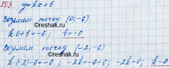 ����������� 883. ��� ����� ������� ������� � = kx + b ����� ���������� ��������, ������ -6. ������� �������� k �...
