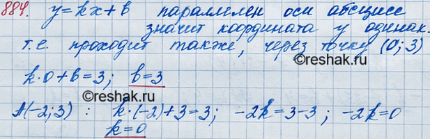����������� 884. ������ ������� � = kx + b ���������� ��� ������� � �������� ����� ����� � (-2; 3). ������� �������� k �...