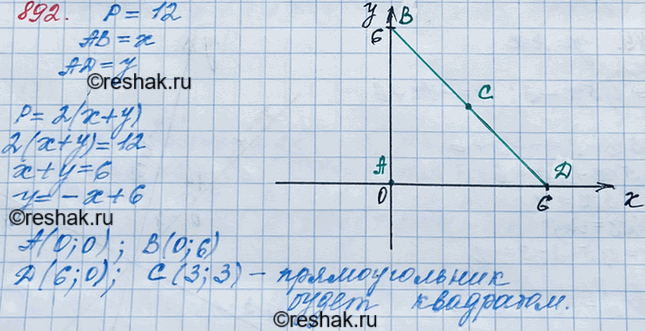 ����������� 892. �������� �������������� ABCD ����� 12, � � = �, AD = y, 0 < � < 6. ��������� ������ ����������� � �� �. �������� �� ���� ������� �����, ��������������� ������,...