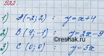 ����������� 922. ��������� �����-������ ��������� � ����� �����������, ������ �������� �������� ����� �����:1) � (-2; 2);	2) A (4;-1);	3) � (0;...