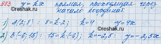 ����������� 983. ��������� �������� ��������� � ����� �����������, �������� �������� �������� ������, ���������� ����� ������ ��������� � �����:1) � (2; 8);	2) � (-6;...