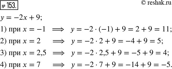  153.     = -2 + 9.   y, :1) x = -1;    2) x = 2;    3) x = 2,5;    4) x =...