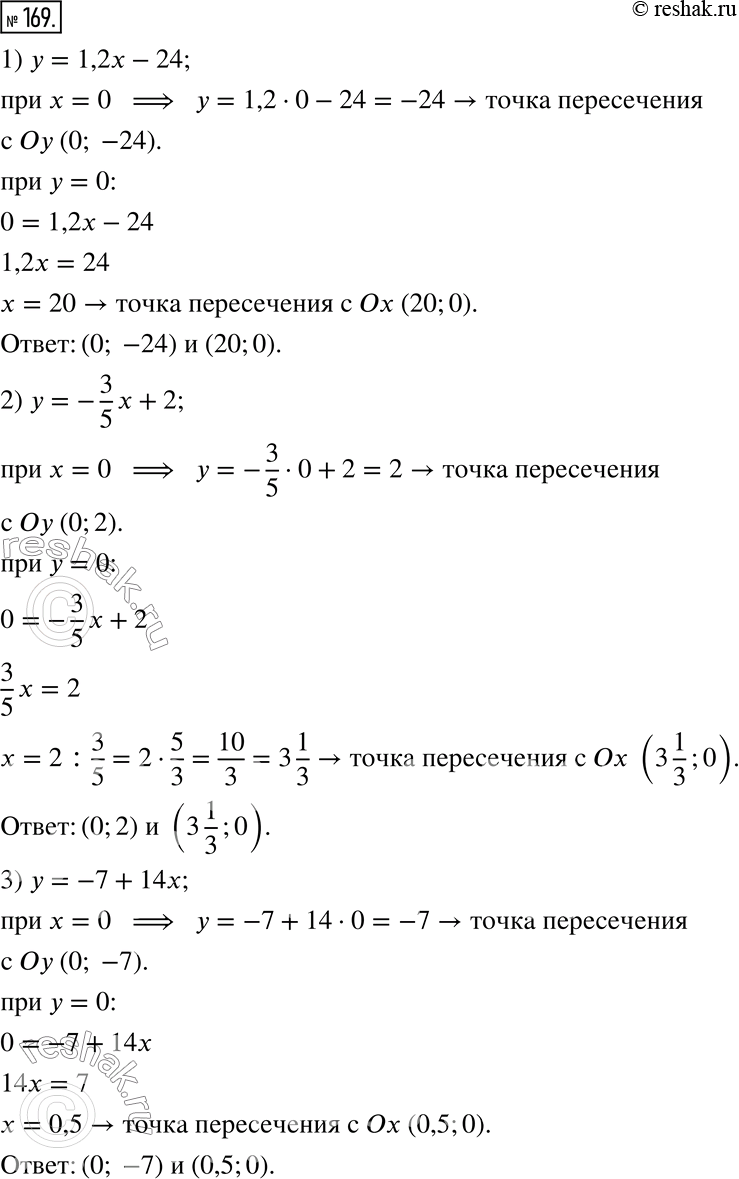  169.   ,         :1) y = 1,2x - 24;    3) y = -7 + 14x;2) y = -3/5 x + 2;   4) y =...