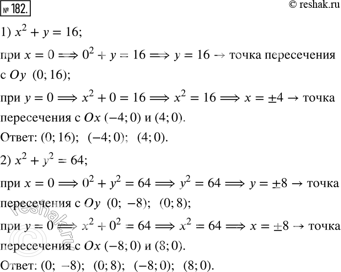  182.   ,         :1) ^2 + y = 16;     2) ^2 + ^2 =...