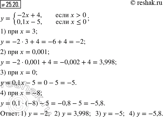  25.20.    y={(-2x+4,  x>0; 0,1x-5,  x?0)  :1) 3;   2) 0,001;   3) 0;   4)...