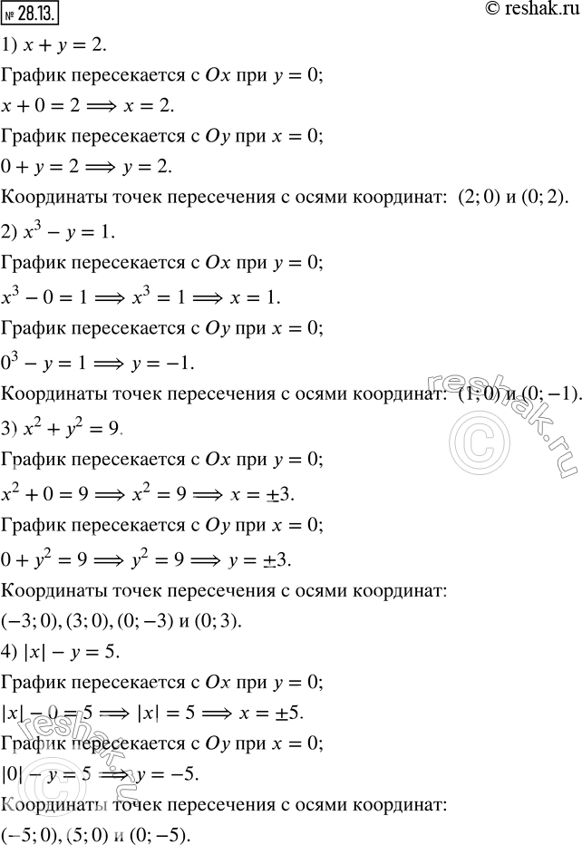  28.13.   ,         :1) x+y=2;        3) x^2 +y^2 =9; 2) x^3 -y=1;     4)...