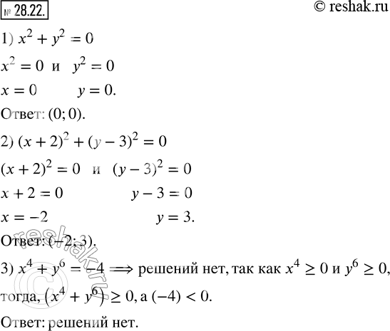  28.22.  :1) x^2+y^2=0;    2) (x+2)^2+(y-3)^2=0;   3) x^4+y^6=-4.    ...