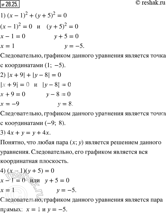 28.25.     :1) (x-1)^2+(y+5)^2=0;    2) |x+9|+|y-8|=0; 3) 4x+y=y+4x;            4) (x-1)(y+5)=0? ...