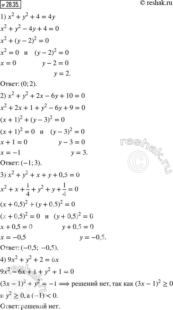  28.35.  :1) x^2+y^2+4=4y; 2) x^2+y^2+2x-6y+10=0; 3) x^2+y^2+x+y+0,5=0; 4) 9x^2+y^2+2=6x. ...