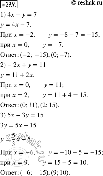  29.9.      y   x   -    :1) 4x-y=7;   2) -2x+y=11;   3)...