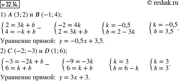  32.14.    y=kx+b,   :1) A (3;2)  B (-1;4);    2) C (-2;-3)  D...