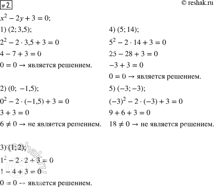  2.   ,    ^2 - 2 + 3 = 0.1) (2; 3,5);	2) (0; -1.5);	3) (1; 2);	4) (5; 14);	5) (-3;...