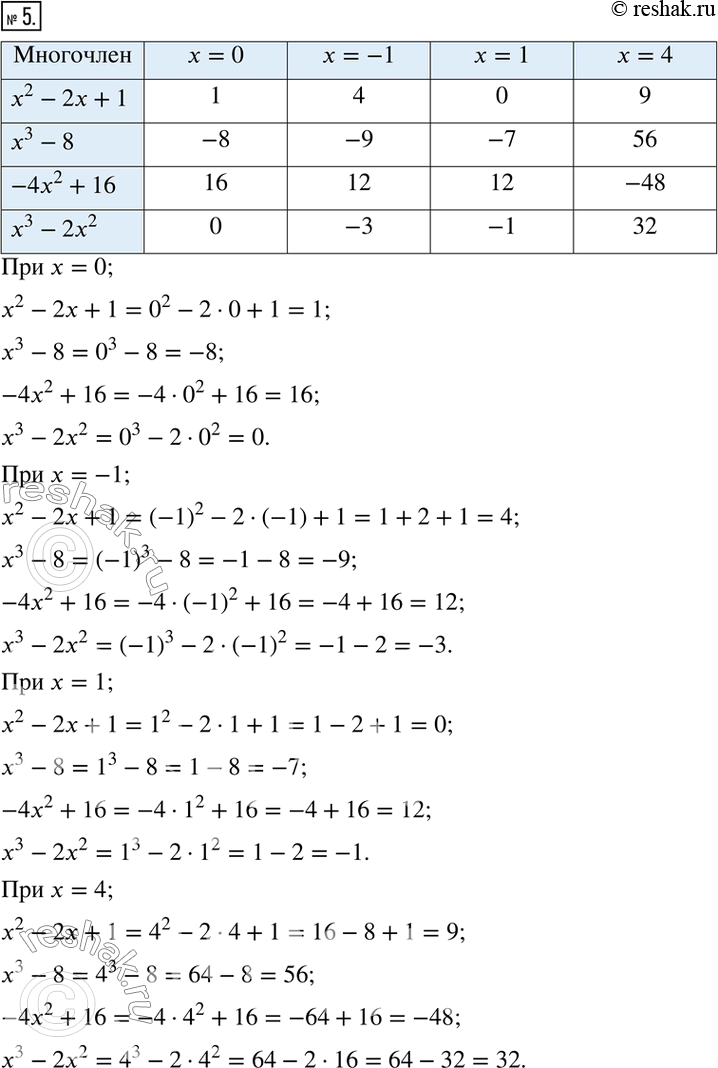  5.          .:   x^2-2x+1;   x^3-8;   -4x^2+16;   x^3-2x^2. x=0;  -1;  1; ...