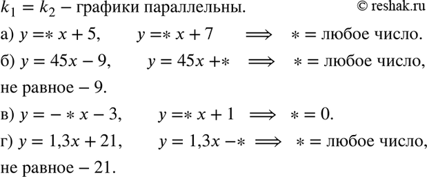 Изображение а) у = *х + 5 и у = *х + 7;б) у = 45x - 9 и у = 45x + *;в) у = —*х - 3 и у = *х + 1;г) у = 1,3x + 21 и у = 1,3x -...